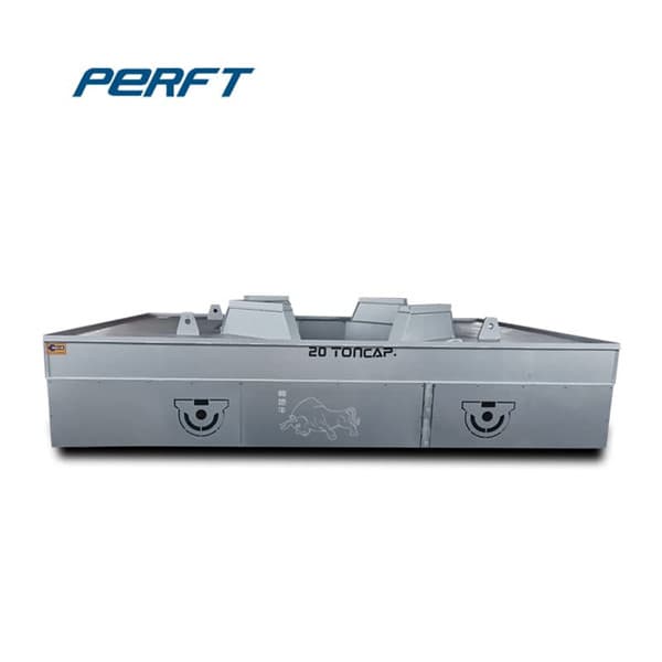 <h3>China Perfect Transfer Trolley Supplier--Perfect Coil </h3>
